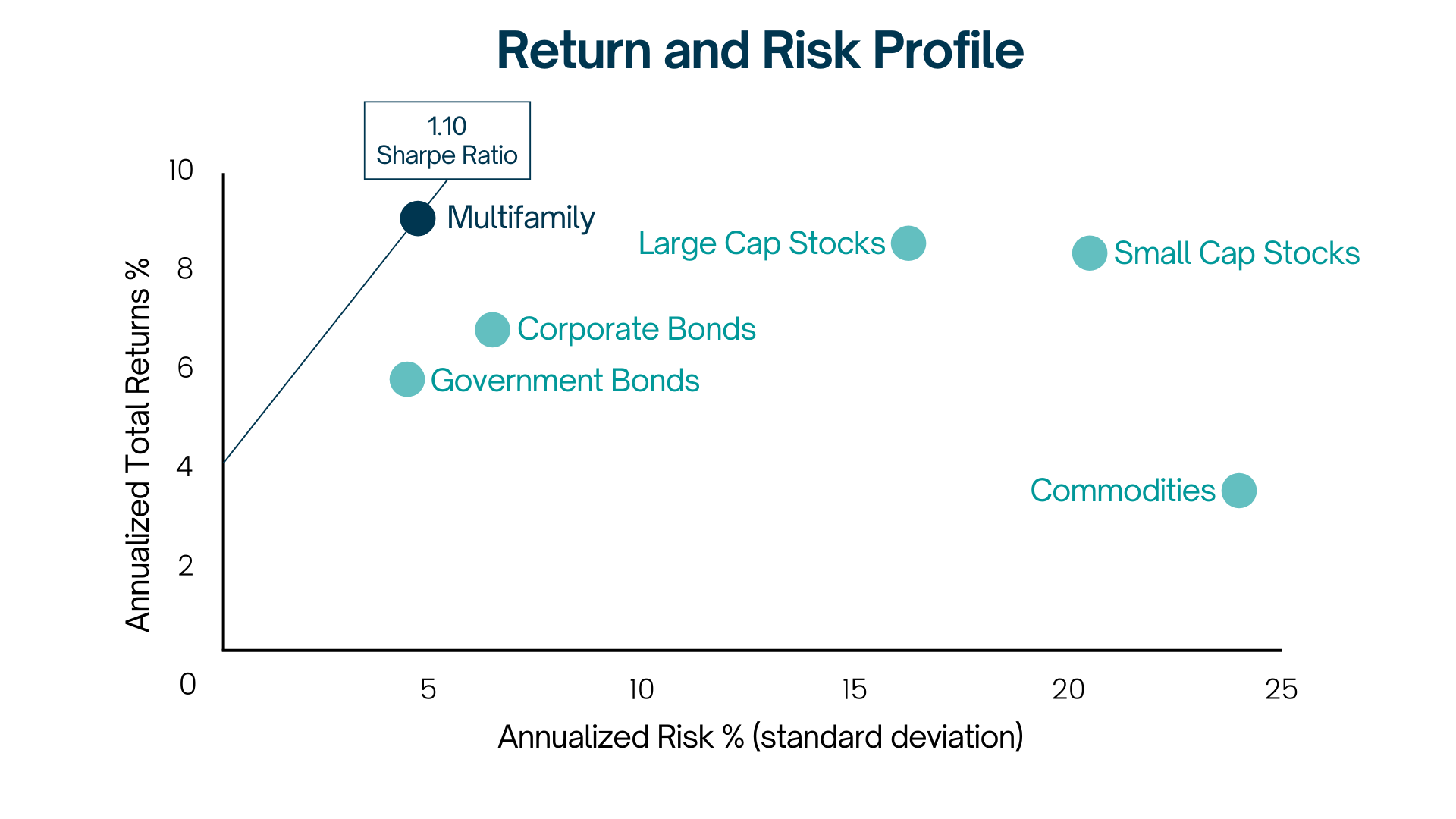 EagleCap Newsletter - September 🦅